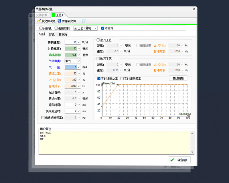 三维机械人激光切割机,三维激光切割机,3D激光切割机,内置工艺数据库